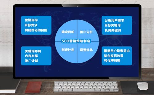 seo推广渠道有哪些优势_营销人必读丨选对渠道事半功倍9大年夜收集营销渠道优势分析 百度SEO seo推广渠道有哪些优势_营销人必读丨选对渠道事半功倍9大年夜收集营销渠道优势分析 seo推广渠道有哪些优势_营销人必读丨选对渠道事半功倍9大年夜收集营销渠道优势分析 百度SEO