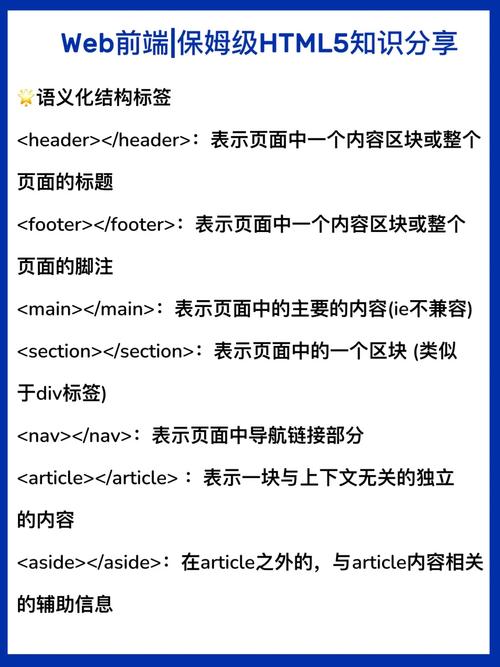 web前端和seo的差别_不在傻傻分不清详解HTML5与Web前端的差异 神马SEO web前端和seo的差别_不在傻傻分不清详解HTML5与Web前端的差异 web前端和seo的差别_不在傻傻分不清详解HTML5与Web前端的差异 神马SEO