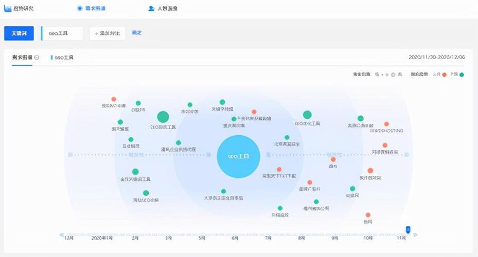 seo词条搜刮指数是什么_百度指数对SEO有什么浸染怎么做高指数的热门词 seo词条搜刮指数是什么_百度指数对SEO有什么浸染怎么做高指数的热门词 SEO关键词