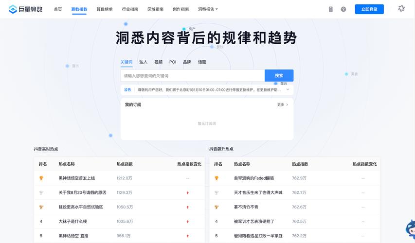 seo天然排名热销易速达_纯干货运营人员对象汇总史上最全 seo天然排名热销易速达_纯干货运营人员对象汇总史上最全 SEO关键词
