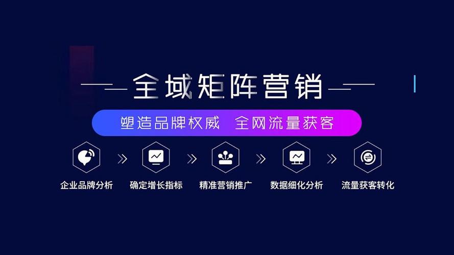 石家庄企业seo推广办事_石家庄品牌推广公司问答营销与SEO双剑合璧提升品牌曝光 石家庄企业seo推广办事_石家庄品牌推广公司问答营销与SEO双剑合璧提升品牌曝光 必应SEO