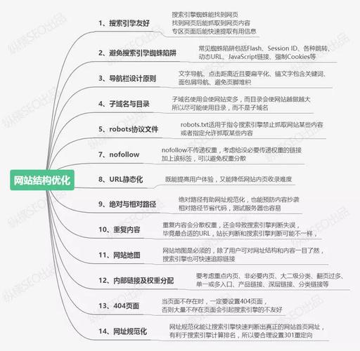 seo优化有哪些欠妥操作_诠网科技｜seo优化有哪些欠妥操作会影响效果 seo优化有哪些欠妥操作_诠网科技｜seo优化有哪些欠妥操作会影响效果 百度SEO