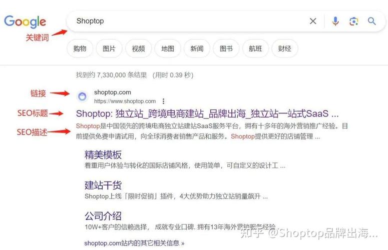 武汉seo排名建议排多久_武汉SEO优化技巧新网站上线后排名很好几天后排名消失了 搜狗SEO 武汉seo排名建议排多久_武汉SEO优化技巧新网站上线后排名很好几天后排名消失了 武汉seo排名建议排多久_武汉SEO优化技巧新网站上线后排名很好几天后排名消失了 搜狗SEO