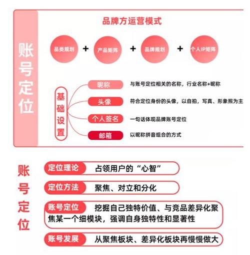 小红书seo和sem差别_白杨SEO搜索引擎优化若何转型做小红书优化 小红书seo和sem差别_白杨SEO搜索引擎优化若何转型做小红书优化 百度SEO