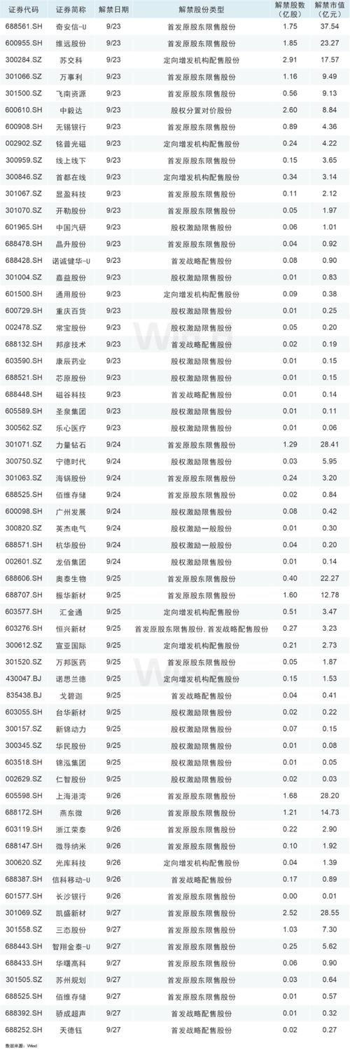 seo首页优化极端易速达_单签浮盈最高近18万首日平均涨幅2889月新股赚钱效应排年内第三 搜狗SEO seo首页优化极端易速达_单签浮盈最高近18万首日平均涨幅2889月新股赚钱效应排年内第三 seo首页优化极端易速达_单签浮盈最高近18万首日平均涨幅2889月新股赚钱效应排年内第三 搜狗SEO