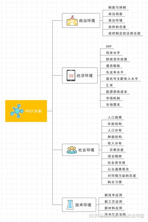 seo排名对象根源易速达_纯干货运营人员对象汇总史上最全 网站建设公司 seo排名对象根源易速达_纯干货运营人员对象汇总史上最全 seo排名对象根源易速达_纯干货运营人员对象汇总史上最全 网站建设公司