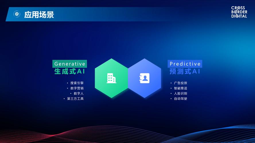 51cto学院seo编纂_生成式 AI注定会颠覆搜索 SEO关键词 51cto学院seo编纂_生成式 AI注定会颠覆搜索 51cto学院seo编纂_生成式 AI注定会颠覆搜索 SEO关键词