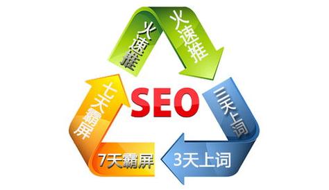 seo公司排名严密易速达_双11快递频现分钟级送货盘点快递巨擘谁最内卷 网站建设公司 seo公司排名严密易速达_双11快递频现分钟级送货盘点快递巨擘谁最内卷 seo公司排名严密易速达_双11快递频现分钟级送货盘点快递巨擘谁最内卷 网站建设公司