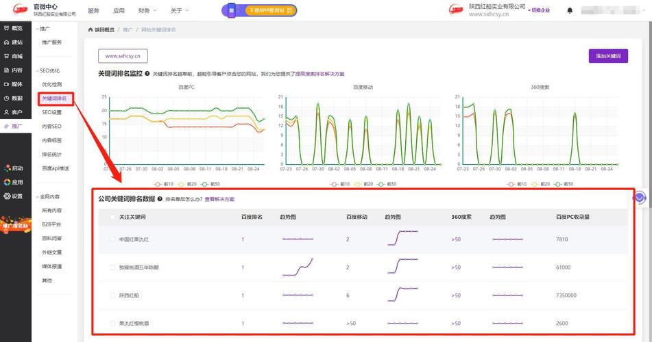 陕西seo排名主要吗如今_网站TDK设置到底有没有须要提升网站排名可没那么简单 SEO关键词 陕西seo排名主要吗如今_网站TDK设置到底有没有须要提升网站排名可没那么简单 陕西seo排名主要吗如今_网站TDK设置到底有没有须要提升网站排名可没那么简单 SEO关键词