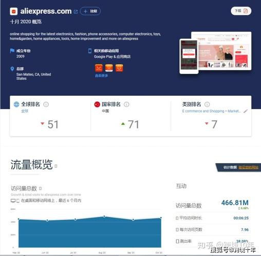 证实本身会经由过程seo引流_聊一聊SEO的跳出率及解决办法 搜狗SEO 证实本身会经由过程seo引流_聊一聊SEO的跳出率及解决办法 证实本身会经由过程seo引流_聊一聊SEO的跳出率及解决办法 搜狗SEO