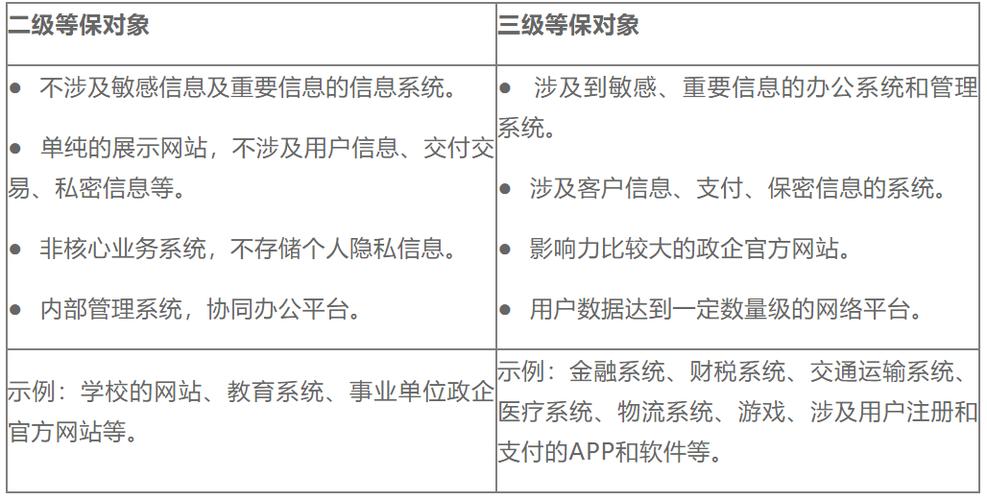 seo排名对象简略易速达_纯干货运营人员对象汇总史上最全 seo排名对象简略易速达_纯干货运营人员对象汇总史上最全 SEO关键词
