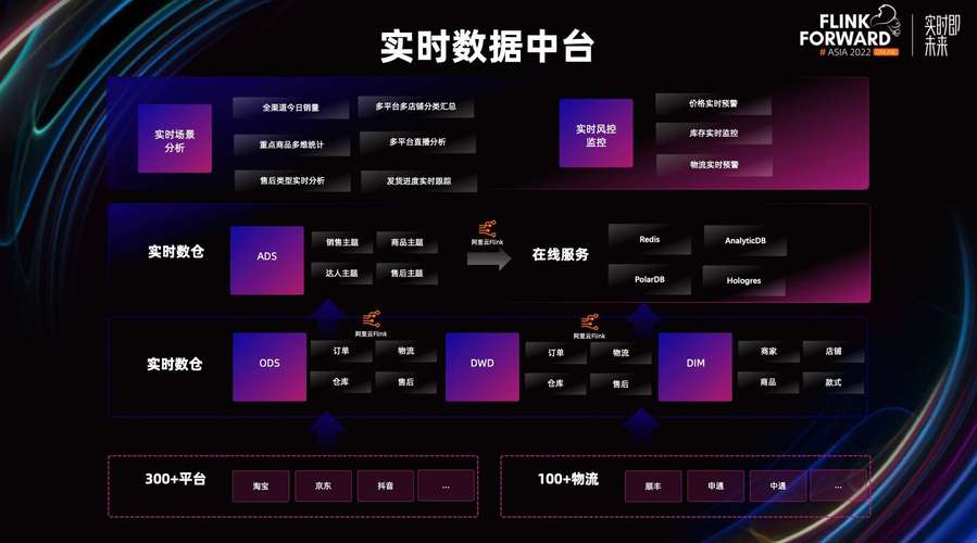 saas平台怎么做seo_SaaS SEO从寻衅到最佳实践 网站建设公司 saas平台怎么做seo_SaaS SEO从寻衅到最佳实践 saas平台怎么做seo_SaaS SEO从寻衅到最佳实践 网站建设公司