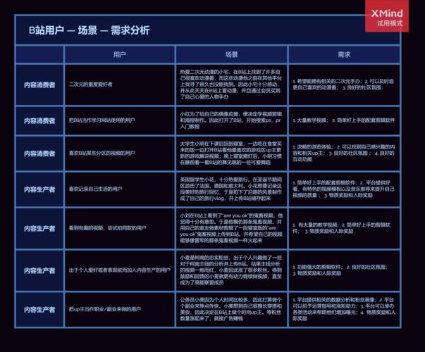 ugc为什么能进步seo_UGC用户生成内容为什么能够提高你的SEO 网站建设公司 ugc为什么能进步seo_UGC用户生成内容为什么能够提高你的SEO ugc为什么能进步seo_UGC用户生成内容为什么能够提高你的SEO 网站建设公司
