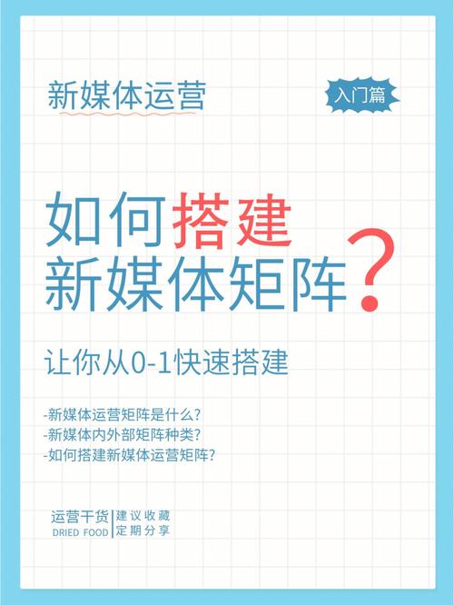 辽源seo公司找13火星_搭建新媒体矩阵的方法有哪些一键分发平台有哪些 辽源seo公司找13火星_搭建新媒体矩阵的方法有哪些一键分发平台有哪些 必应SEO