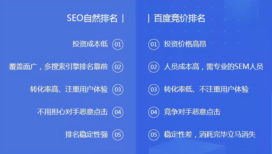 拉萨短视频seo优化竞价_网站若何做竞价排名 神马SEO 拉萨短视频seo优化竞价_网站若何做竞价排名 拉萨短视频seo优化竞价_网站若何做竞价排名 神马SEO
