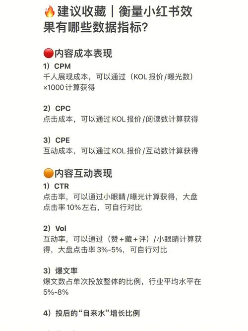 小红书做cpc照样seo_小红书运营高频100问下在品牌投放渠道比较多时怎么测算小红书roi投放CPC爆文投到什么程度可以停投 SEO关键词 小红书做cpc照样seo_小红书运营高频100问下在品牌投放渠道比较多时怎么测算小红书roi投放CPC爆文投到什么程度可以停投 小红书做cpc照样seo_小红书运营高频100问下在品牌投放渠道比较多时怎么测算小红书roi投放CPC爆文投到什么程度可以停投 SEO关键词