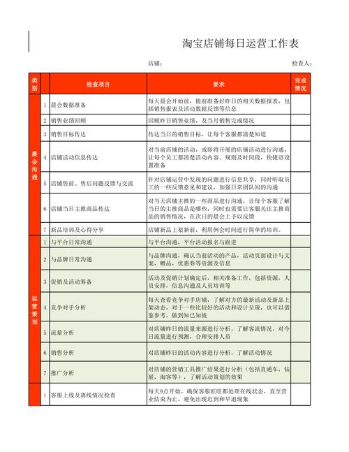网店seo工作内容有哪些_电商运营助理工作内容及每日工作安排运营指导 神马SEO 网店seo工作内容有哪些_电商运营助理工作内容及每日工作安排运营指导 网店seo工作内容有哪些_电商运营助理工作内容及每日工作安排运营指导 神马SEO
