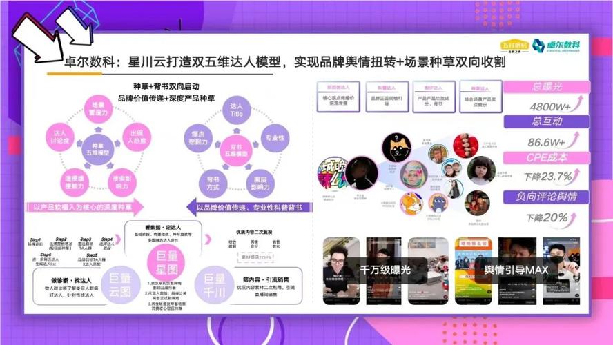 成华区抖音seo矩阵技巧_企名堂丨朗宋文化深耕互联网营销领域 SEO关键词 成华区抖音seo矩阵技巧_企名堂丨朗宋文化深耕互联网营销领域 成华区抖音seo矩阵技巧_企名堂丨朗宋文化深耕互联网营销领域 SEO关键词