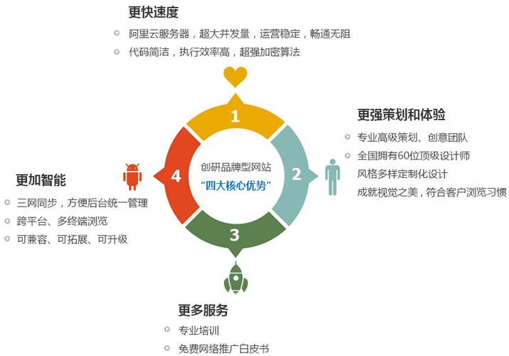 署理seo公司怎么找客户_代理记账公司怎么找客户遵照这3步做精确的互联网营销 神马SEO 署理seo公司怎么找客户_代理记账公司怎么找客户遵照这3步做精确的互联网营销 署理seo公司怎么找客户_代理记账公司怎么找客户遵照这3步做精确的互联网营销 神马SEO