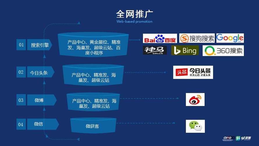 网站若何seo遴选火8星_网站优化之若何遴选一个好的域名 百度SEO 网站若何seo遴选火8星_网站优化之若何遴选一个好的域名 网站若何seo遴选火8星_网站优化之若何遴选一个好的域名 百度SEO