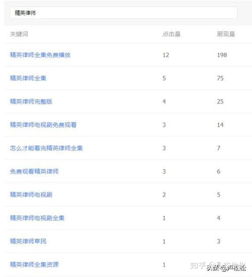 seo黑帽劫持用的php_黑帽seo技巧不会被创造的地区劫持代码 搜狗SEO seo黑帽劫持用的php_黑帽seo技巧不会被创造的地区劫持代码 seo黑帽劫持用的php_黑帽seo技巧不会被创造的地区劫持代码 搜狗SEO