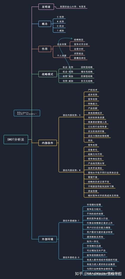seo点击对象威望易速达_纯干货运营人员对象汇总史上最全 seo点击对象威望易速达_纯干货运营人员对象汇总史上最全 百度SEO