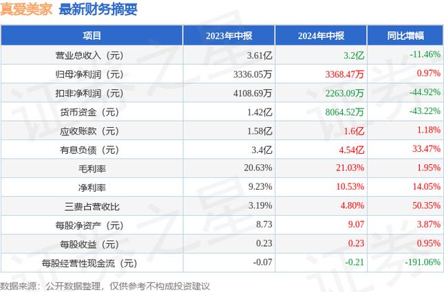 真爱女性社区的seo计划_真爱美家家具加盟优化网站排名就是这么简单 真爱女性社区的seo计划_真爱美家家具加盟优化网站排名就是这么简单 神马SEO
