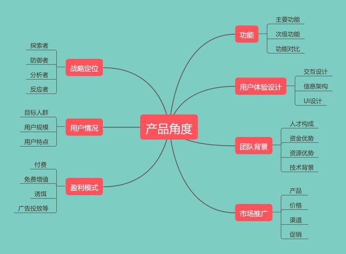 seo实训申报八百字以上_小白seo进修心得1 搜狗SEO seo实训申报八百字以上_小白seo进修心得1 seo实训申报八百字以上_小白seo进修心得1 搜狗SEO