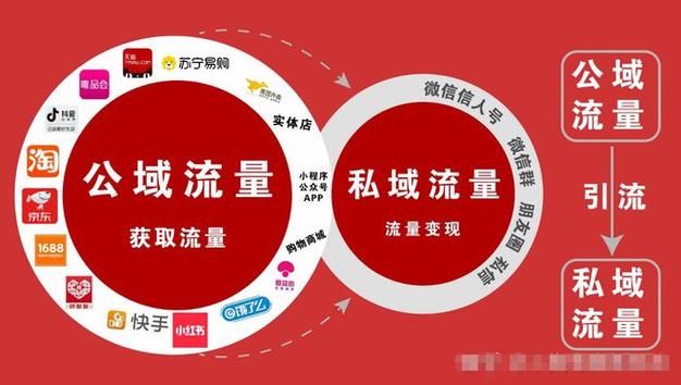 廊坊seo搜刮栏私域流量_廊坊站|引爆私域流量培训圆满落幕 神马SEO 廊坊seo搜刮栏私域流量_廊坊站|引爆私域流量培训圆满落幕 廊坊seo搜刮栏私域流量_廊坊站|引爆私域流量培训圆满落幕 神马SEO