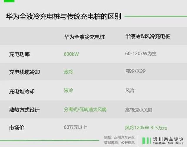 兖州济宁seo优化症结词_华为联袂国网打造新一代充电收集|多家公司上调光伏胶膜价格 百度SEO 兖州济宁seo优化症结词_华为联袂国网打造新一代充电收集|多家公司上调光伏胶膜价格 兖州济宁seo优化症结词_华为联袂国网打造新一代充电收集|多家公司上调光伏胶膜价格 百度SEO