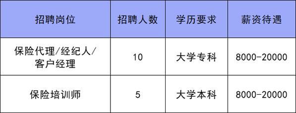北关区seo排名优化对象_通州女性专场收集招聘会来啦38多家企业月薪最高5万 北关区seo排名优化对象_通州女性专场收集招聘会来啦38多家企业月薪最高5万 必应SEO
