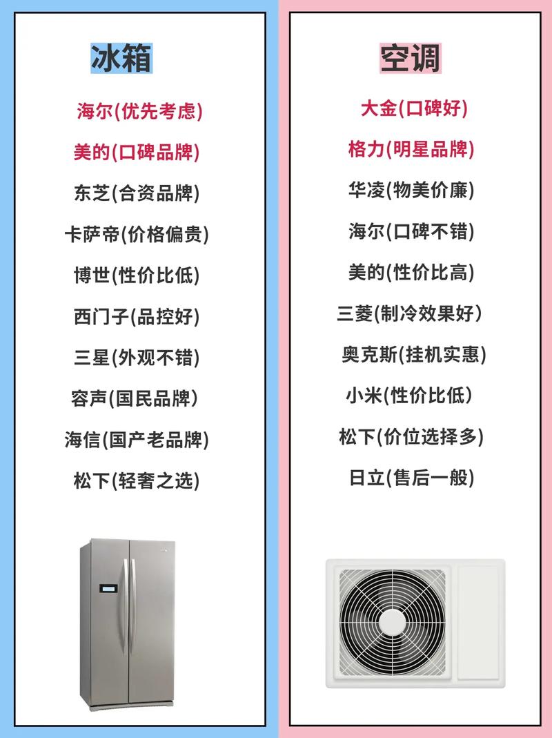 不雅塘区网站seo优化排名_家电品牌怎么做品牌策划 SEO关键词 不雅塘区网站seo优化排名_家电品牌怎么做品牌策划 不雅塘区网站seo优化排名_家电品牌怎么做品牌策划 SEO关键词