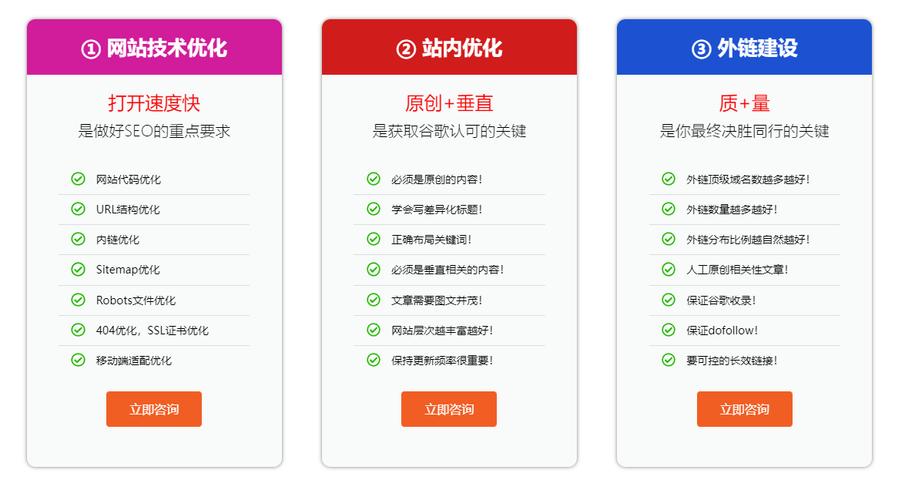 什么是seo外链扶植计划_2019谷歌SEO外链培植筹划 搜狗SEO 什么是seo外链扶植计划_2019谷歌SEO外链培植筹划 什么是seo外链扶植计划_2019谷歌SEO外链培植筹划 搜狗SEO
