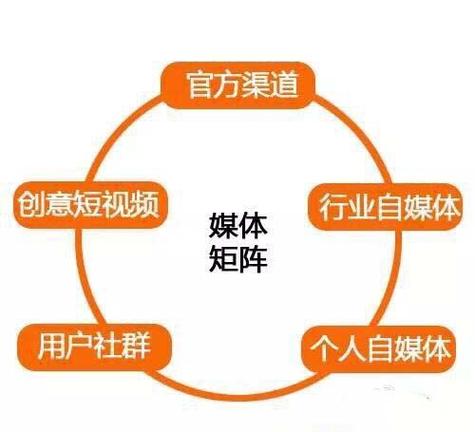 运城慧抖销渠道seo推广_传销组织黑恶化 路数堪比邪教 SEO关键词 运城慧抖销渠道seo推广_传销组织黑恶化 路数堪比邪教 运城慧抖销渠道seo推广_传销组织黑恶化 路数堪比邪教 SEO关键词