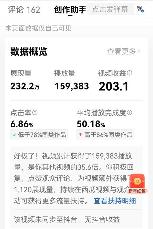 消息seo体系须要若干钱_揭秘视频网站若何做数据20块钱刷出10万播放量 搜狗SEO 消息seo体系须要若干钱_揭秘视频网站若何做数据20块钱刷出10万播放量 消息seo体系须要若干钱_揭秘视频网站若何做数据20块钱刷出10万播放量 搜狗SEO