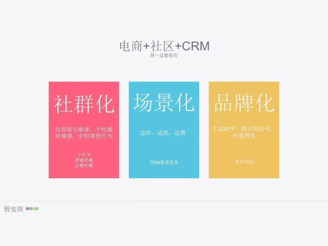 文安县网站seo优化排名_干货满满丨搜狐快站第一期沙龙活动圆满成功 文安县网站seo优化排名_干货满满丨搜狐快站第一期沙龙活动圆满成功 必应SEO