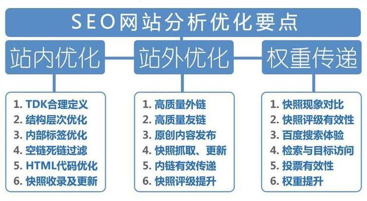 网站若何seo舒心火4星_多年网站运营推广经历总结出四点经验担保让你的网站更好用 搜狗SEO 网站若何seo舒心火4星_多年网站运营推广经历总结出四点经验担保让你的网站更好用 网站若何seo舒心火4星_多年网站运营推广经历总结出四点经验担保让你的网站更好用 搜狗SEO