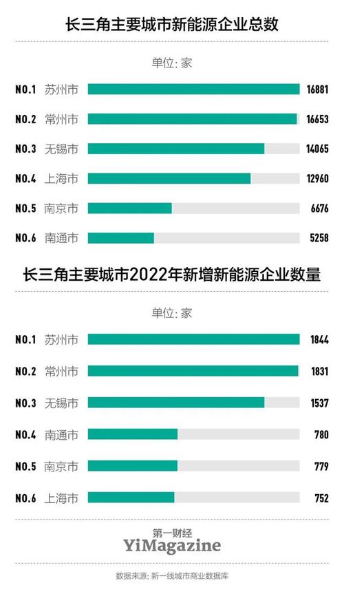 溧阳市常州seo优化供给_新能源之都的竞争常州暂时领先 神马SEO 溧阳市常州seo优化供给_新能源之都的竞争常州暂时领先 溧阳市常州seo优化供给_新能源之都的竞争常州暂时领先 神马SEO