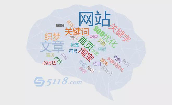 自力ip空间有利于seo_诠网科技|自力的IP不一定有利于网站seo优化 网站建设公司 自力ip空间有利于seo_诠网科技|自力的IP不一定有利于网站seo优化 自力ip空间有利于seo_诠网科技|自力的IP不一定有利于网站seo优化 网站建设公司