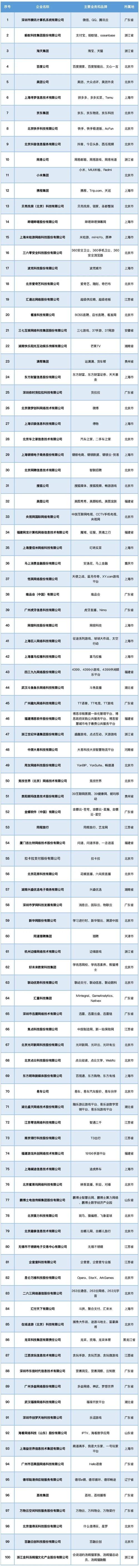 网络推广的公司排名_网络推广公司有多少家。 网站建设公司 网络推广的公司排名_网络推广公司有多少家。 网络推广的公司排名_网络推广公司有多少家。 网站建设公司