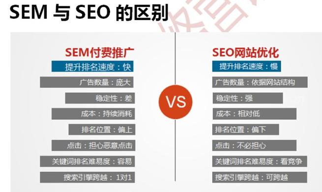 淅川时光久的seo哪家好_微信应用小轨范的未来 淅川时光久的seo哪家好_微信应用小轨范的未来 搜狗SEO