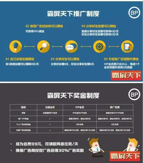 烟台seo症结词霸屏署理_霸屏世界成立三个月就要上市 警方预警疑为传销 搜狗SEO 烟台seo症结词霸屏署理_霸屏世界成立三个月就要上市 警方预警疑为传销 烟台seo症结词霸屏署理_霸屏世界成立三个月就要上市 警方预警疑为传销 搜狗SEO