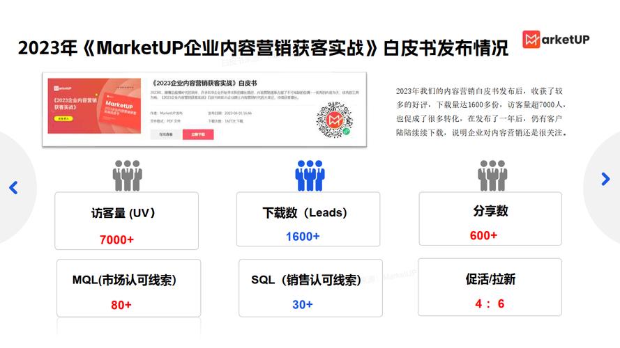 seo蜘蛛侠外链专家_2022年营销趋势 百度SEO seo蜘蛛侠外链专家_2022年营销趋势 seo蜘蛛侠外链专家_2022年营销趋势 百度SEO