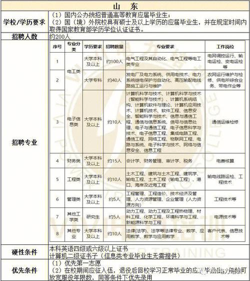 英文seo工程师雇用请求_金路斯进出口公司招聘进行中俩岗位要求英语四级以上水平 百度SEO 英文seo工程师雇用请求_金路斯进出口公司招聘进行中俩岗位要求英语四级以上水平 英文seo工程师雇用请求_金路斯进出口公司招聘进行中俩岗位要求英语四级以上水平 百度SEO