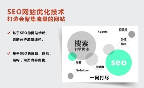 几个常见的白帽seo技能_这10个白帽seo技巧只丰年夜神才会 SEO关键词 几个常见的白帽seo技能_这10个白帽seo技巧只丰年夜神才会 几个常见的白帽seo技能_这10个白帽seo技巧只丰年夜神才会 SEO关键词