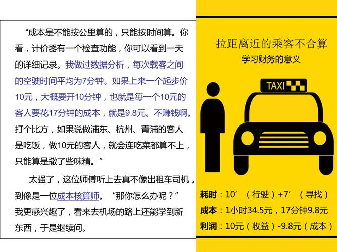 南丹县网站seo优化排名_一位上海出租车司机给我上的MBA课 神马SEO 南丹县网站seo优化排名_一位上海出租车司机给我上的MBA课 南丹县网站seo优化排名_一位上海出租车司机给我上的MBA课 神马SEO