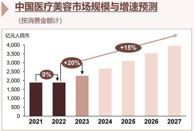 美容医疗seo推广比拟好_合适的医美医疗媒体进行软文宣告方法 最新医美行业软文营销推广 搜狗SEO 美容医疗seo推广比拟好_合适的医美医疗媒体进行软文宣告方法 最新医美行业软文营销推广 美容医疗seo推广比拟好_合适的医美医疗媒体进行软文宣告方法 最新医美行业软文营销推广 搜狗SEO