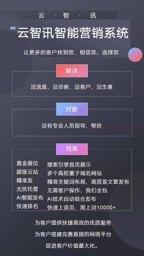 seo按天计费怎么找客户_各行各业若何找客户方法在本文中 SEO关键词 seo按天计费怎么找客户_各行各业若何找客户方法在本文中 seo按天计费怎么找客户_各行各业若何找客户方法在本文中 SEO关键词