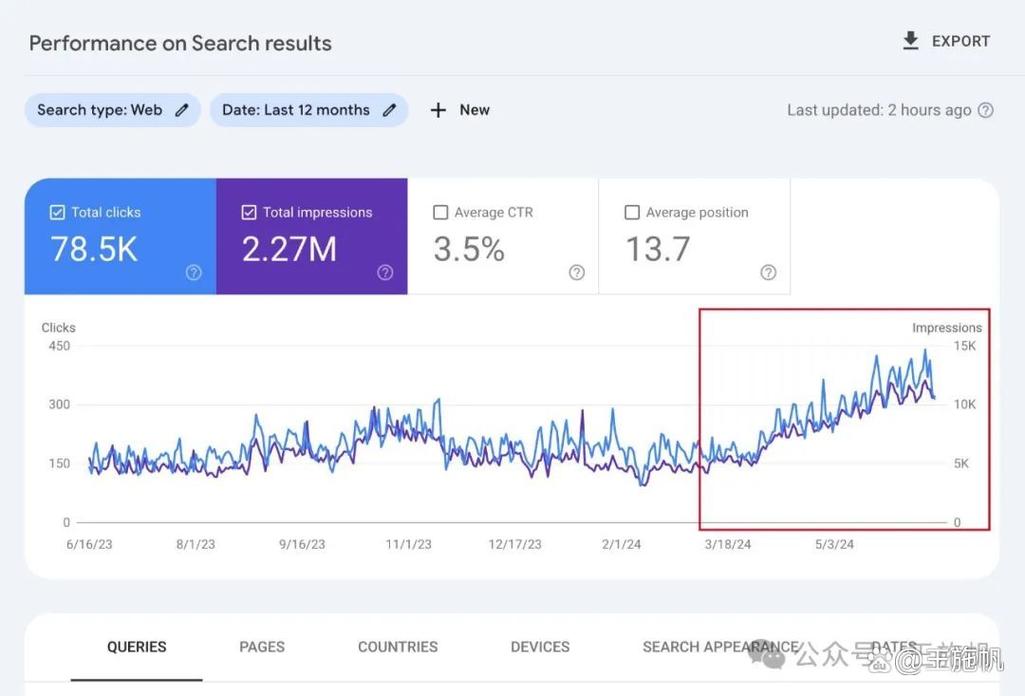 微信号怎么进行seo_实操分享若何经由进程号SEO排名优化获取精准垂直流量 百度SEO 微信号怎么进行seo_实操分享若何经由进程号SEO排名优化获取精准垂直流量 微信号怎么进行seo_实操分享若何经由进程号SEO排名优化获取精准垂直流量 百度SEO