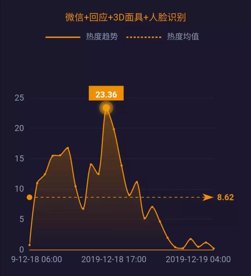 内江谷歌seo公司怎么样_腾讯爱奇艺修改超前点播规则柳传志卸任联想董事长拼多多回应商家售假酒 百度SEO 内江谷歌seo公司怎么样_腾讯爱奇艺修改超前点播规则柳传志卸任联想董事长拼多多回应商家售假酒 内江谷歌seo公司怎么样_腾讯爱奇艺修改超前点播规则柳传志卸任联想董事长拼多多回应商家售假酒 百度SEO
